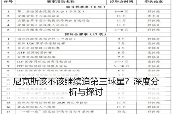 尼克斯该不该继续追第三球星？深度分析与探讨 | Kaiyun